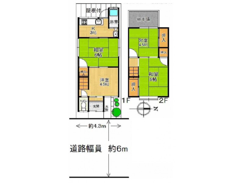 京都府南部の不動産検索