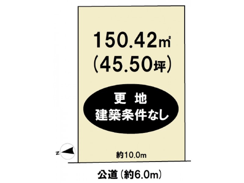 城陽市の不動産検索